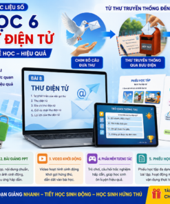 BÀI 8: THƯ ĐIỆN TỬ – COMBO GIÁO ÁN, BÀI GIẢNG ĐIỆN TỬ VÀ HỌC LIỆU SỐ TIN HỌC 6