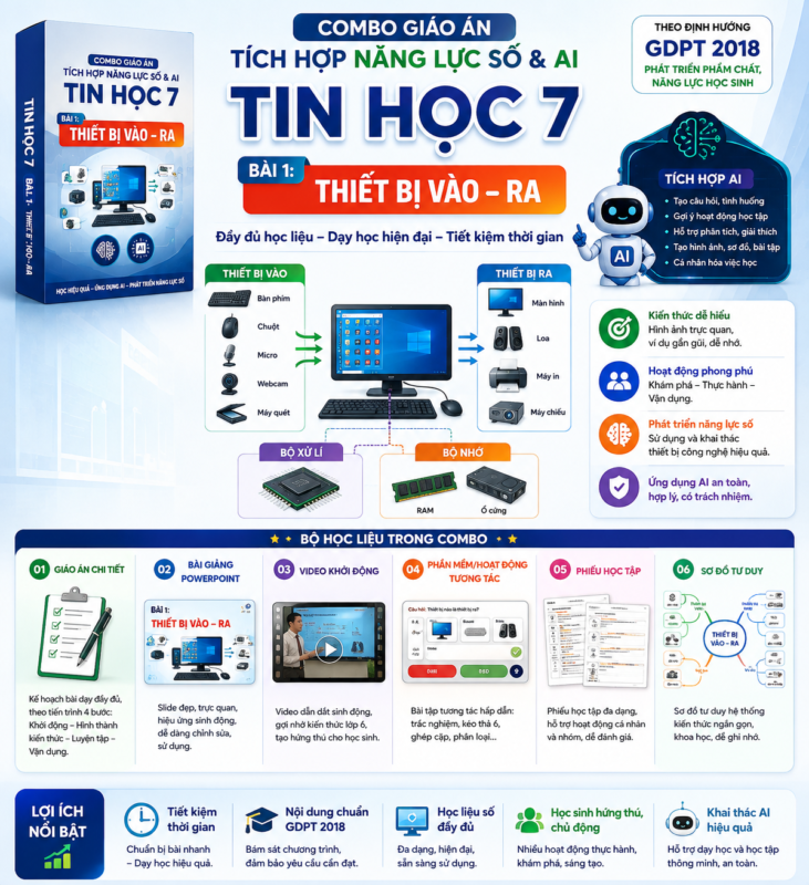 combo giáo án tích hợp năng lực số và AI tin học lớp 7 bài 1 thiết bị vào ra.